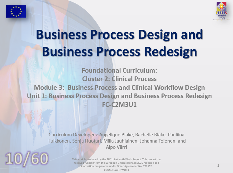 Business Process Design and Redesign