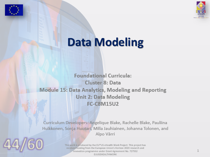 Lesson 44: Data Modeling